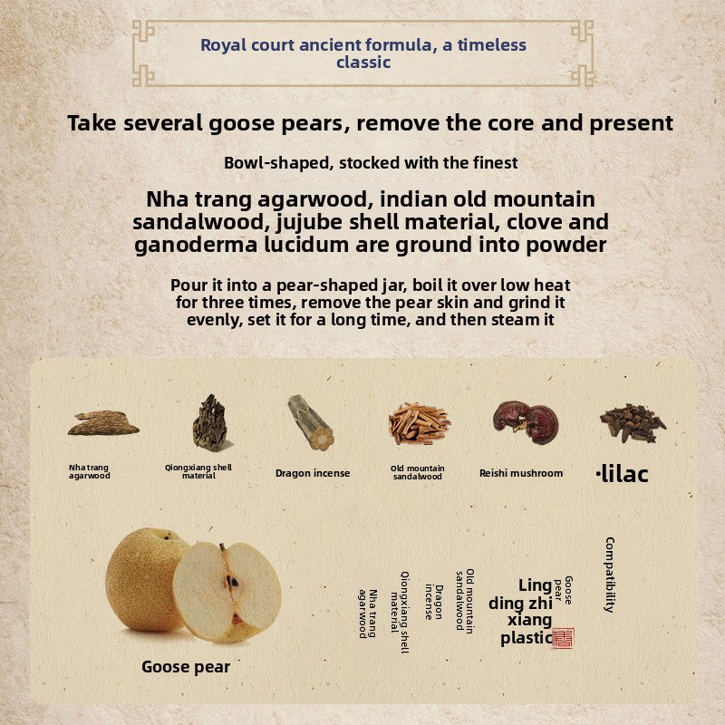 Pak Chi Pear Tent Incense Sandalwood Incense Home Indoor Bedroom Incense Agarwood Yoga Aromatherapy Pan Incense